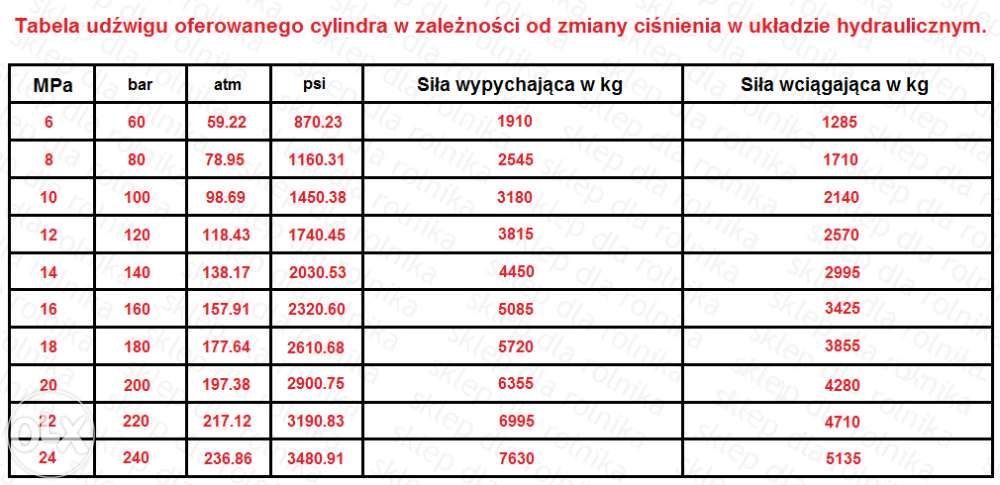 Brak tytułu - obrazek 3