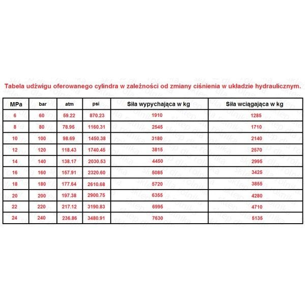 Brak tytułu - obrazek 3